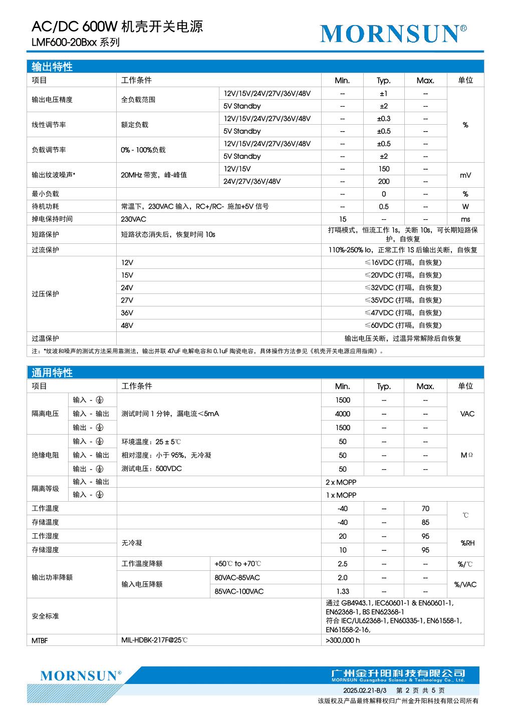 LMF600-20B36....2.jpg