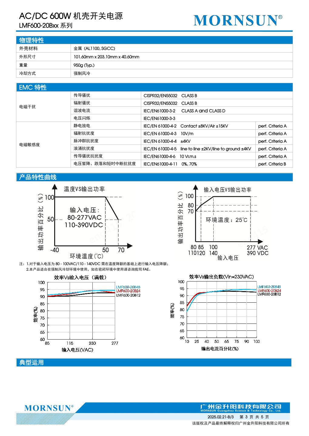 LMF600-20B36....3.jpg