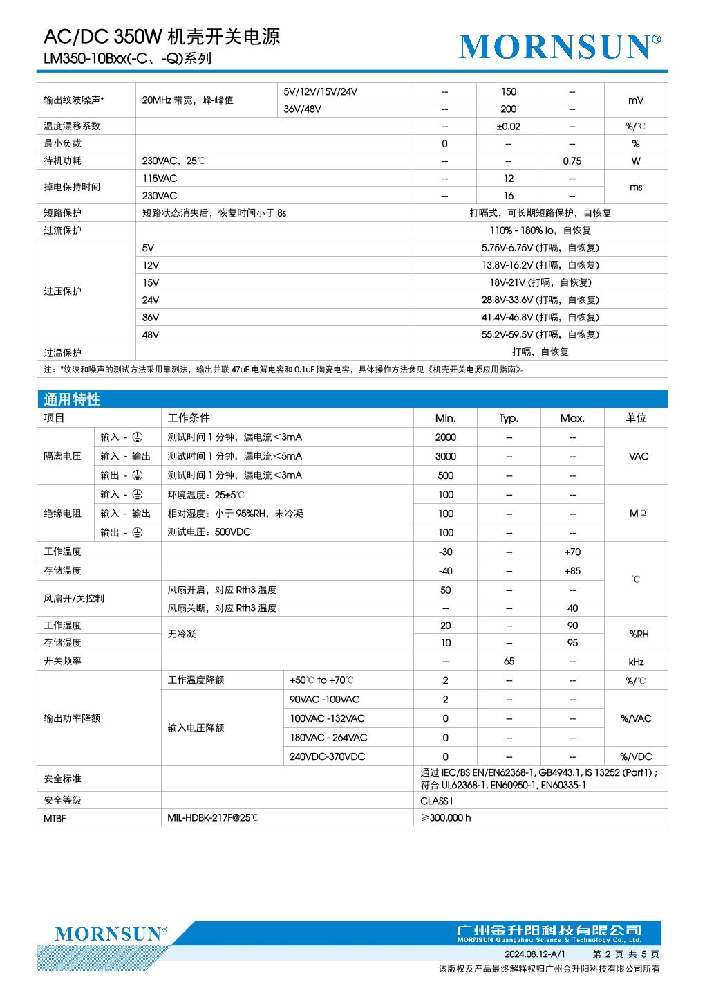 LM350-10B36....2.jpg