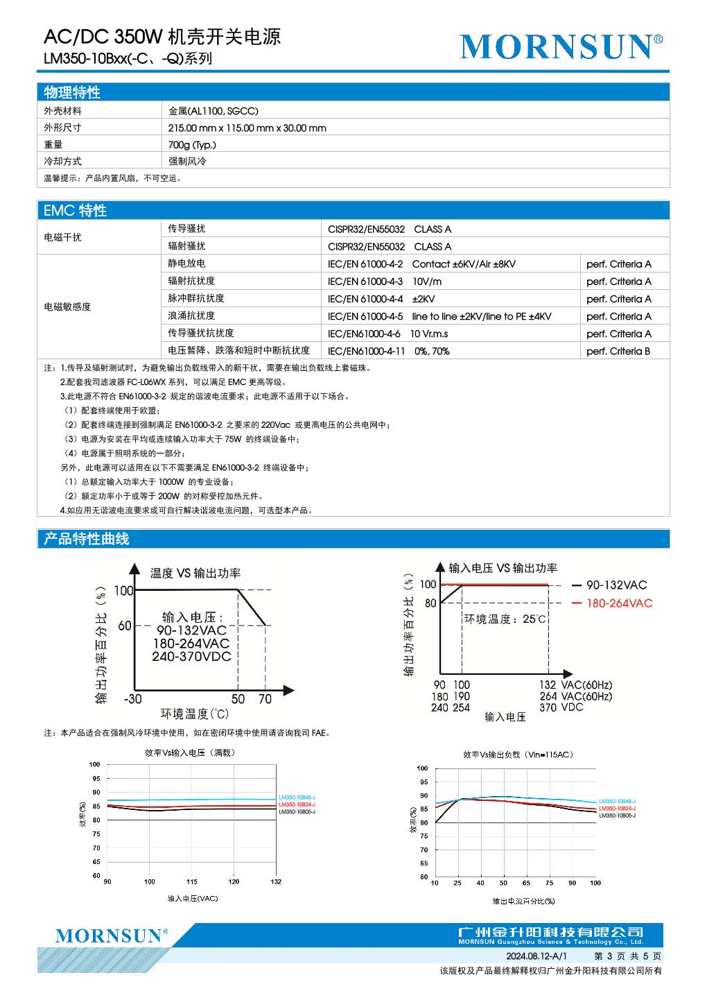 LM350-10B36....3.jpg