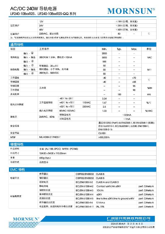 LIF240-10B12R2S....2.jpg