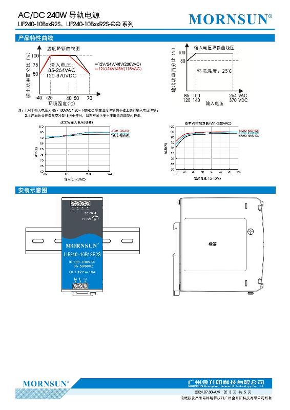 LIF240-10B12R2S....3.jpg