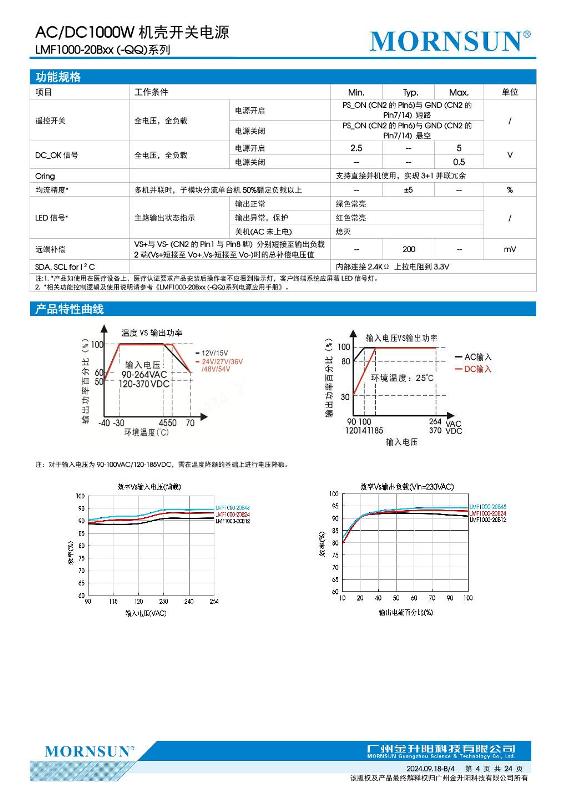 LMF1000-20B12....4.jpg