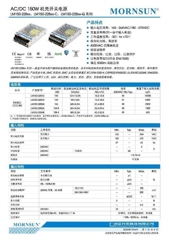 LM150-22B24....1.jpg