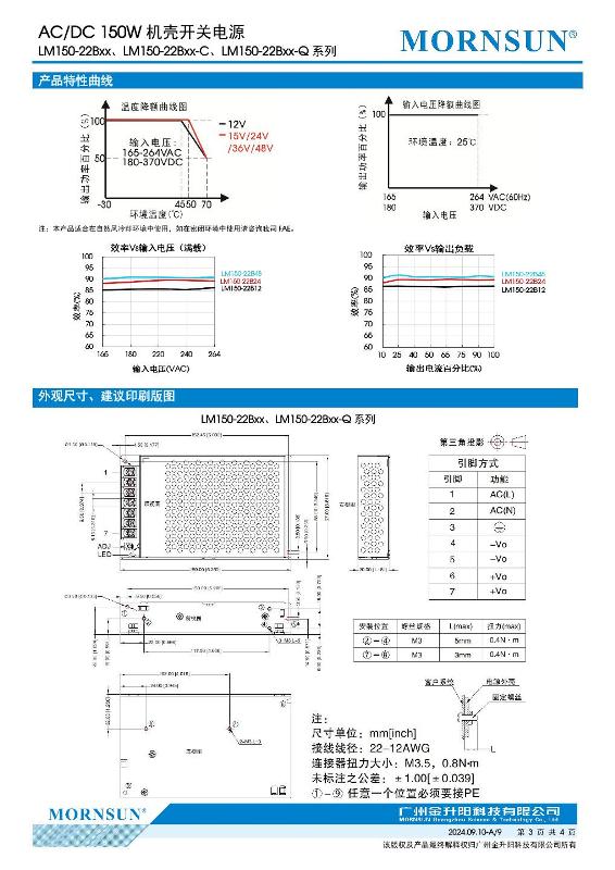 LM150-22B24....3.jpg