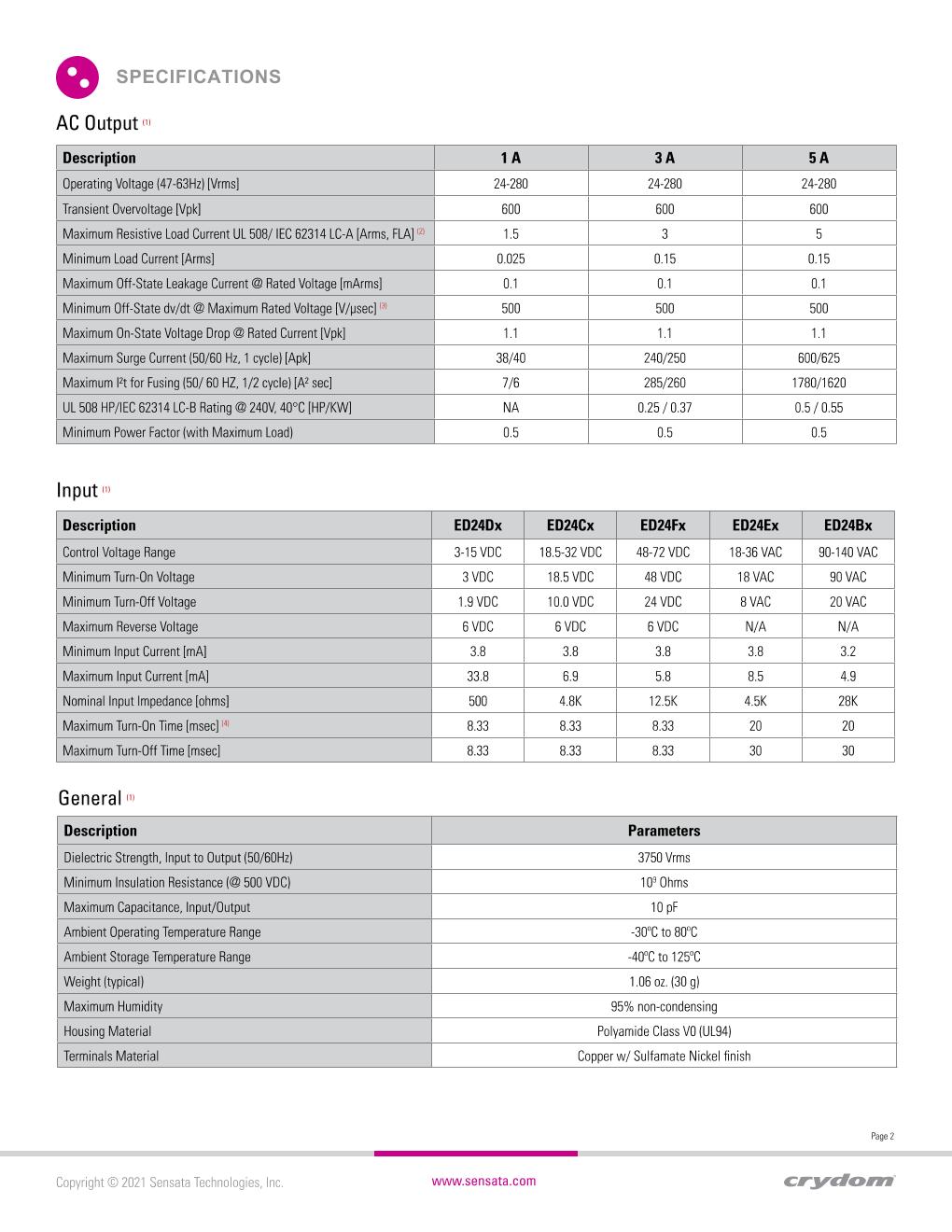 ED24C5-7743....2.jpg