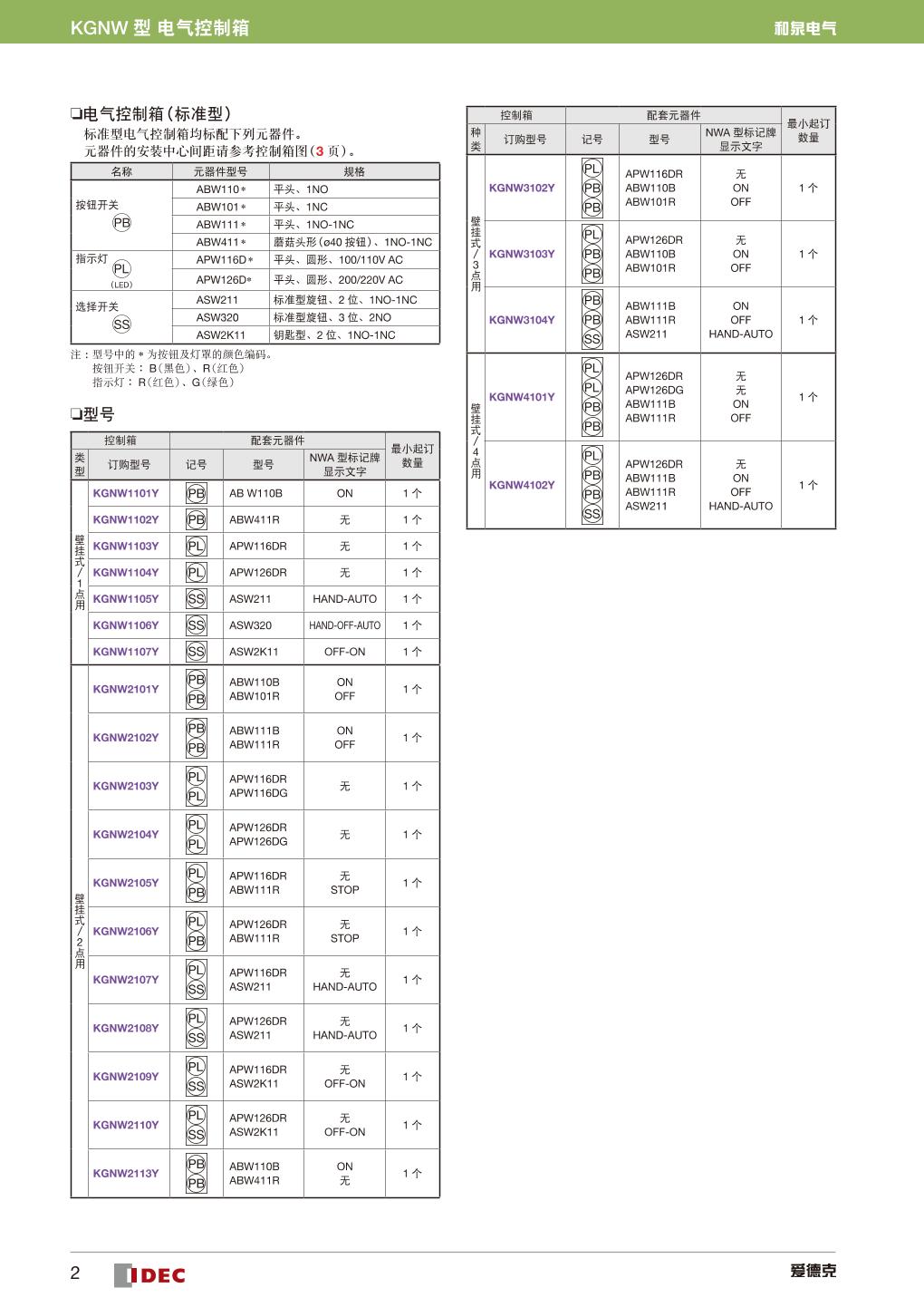 KGNW515Y 2.jpg