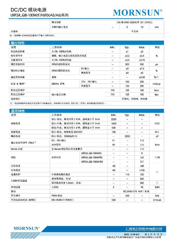 URF2448QB-100WHR3....2.jpg