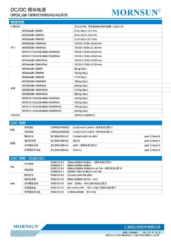 URF2448QB-100WHR3....3.jpg