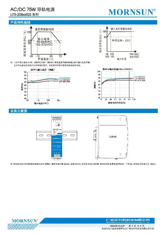 LI75-20B48R2S....3.jpg