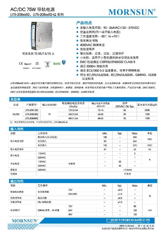 LI75-20B24R2...1.jpg