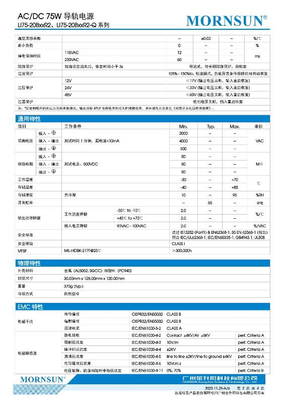LI75-20B24R2.....2.jpg