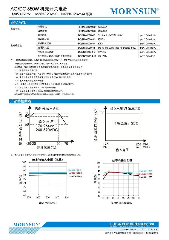LM350-12B48....3.jpg