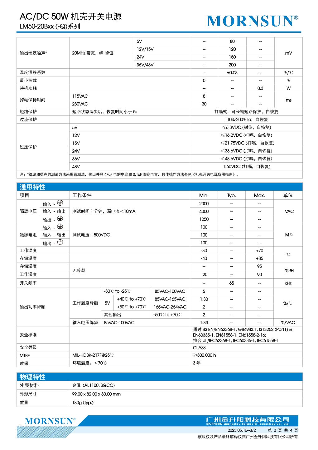 LM50-20B12 2.jpg