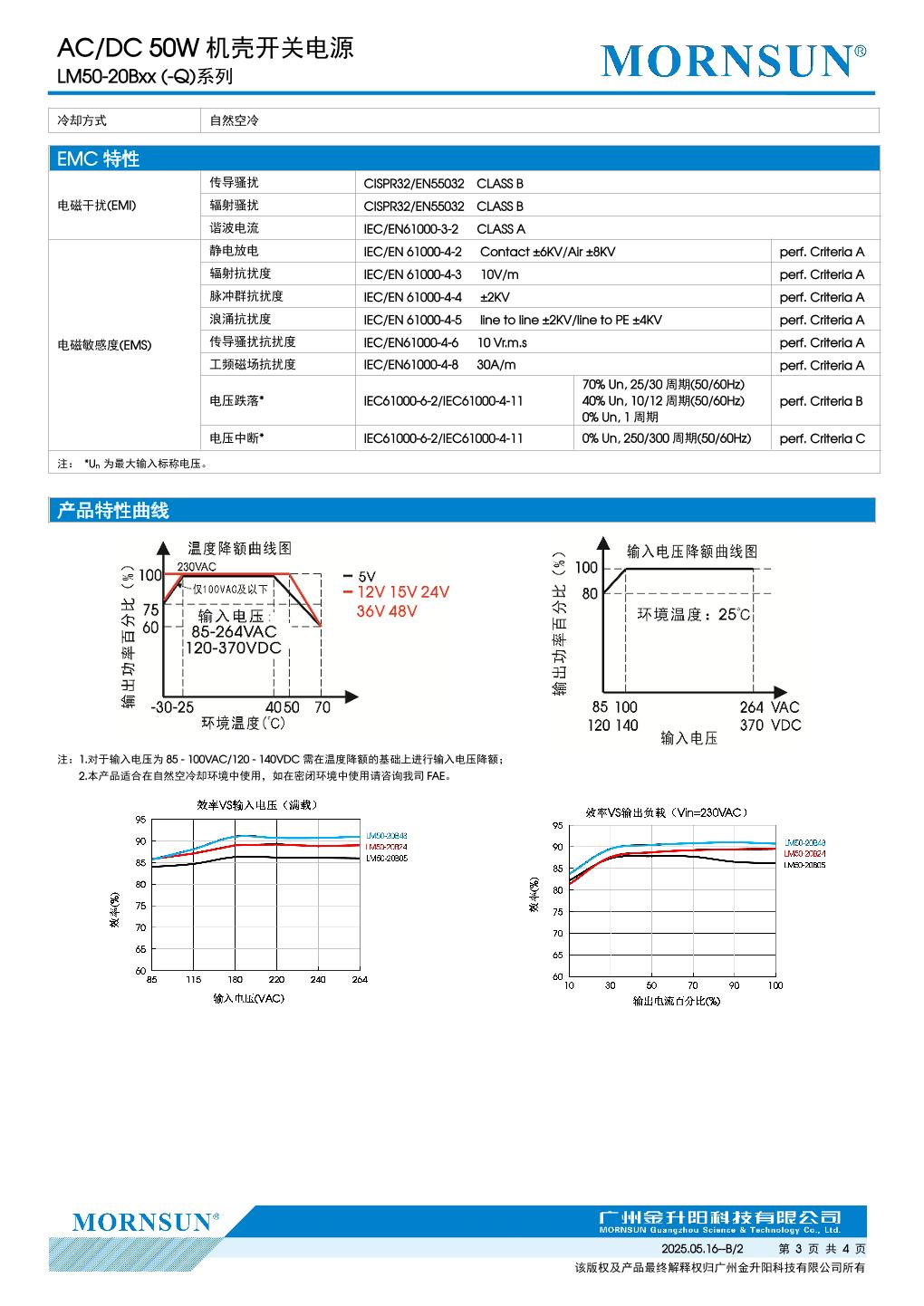 LM50-20B12 3.jpg