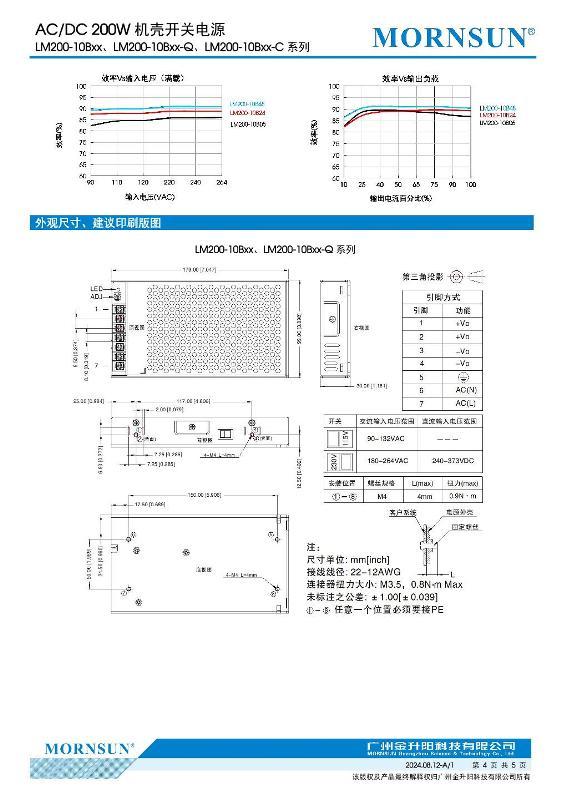 LM200-10B48....4.jpg