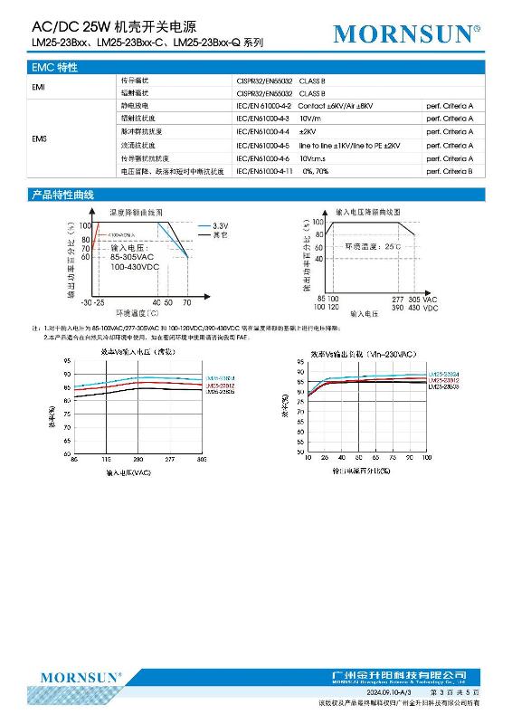 LM25-23B24....3.jpg