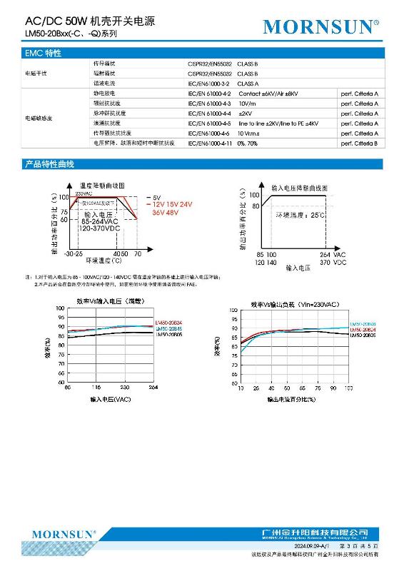 LM50-20B15....3.jpg