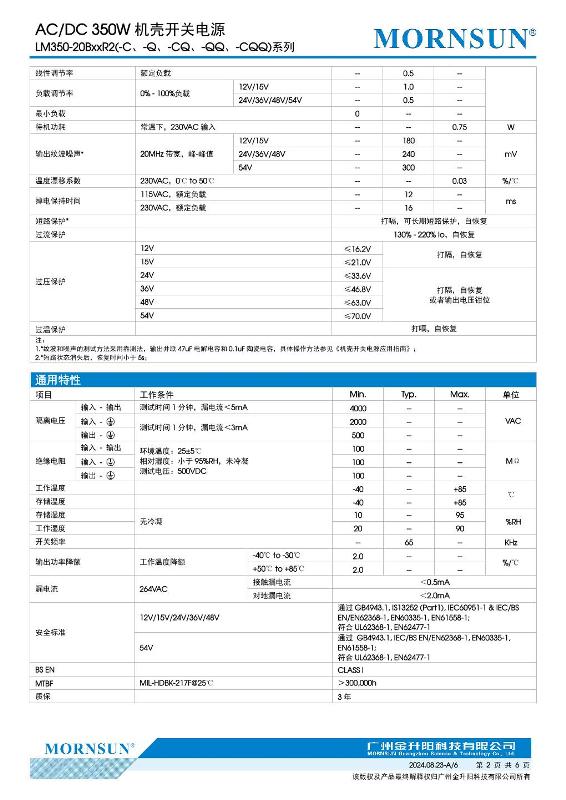LM350-20B24R2....2.jpg