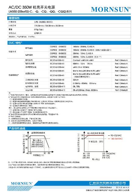 LM350-20B24R2....3.jpg