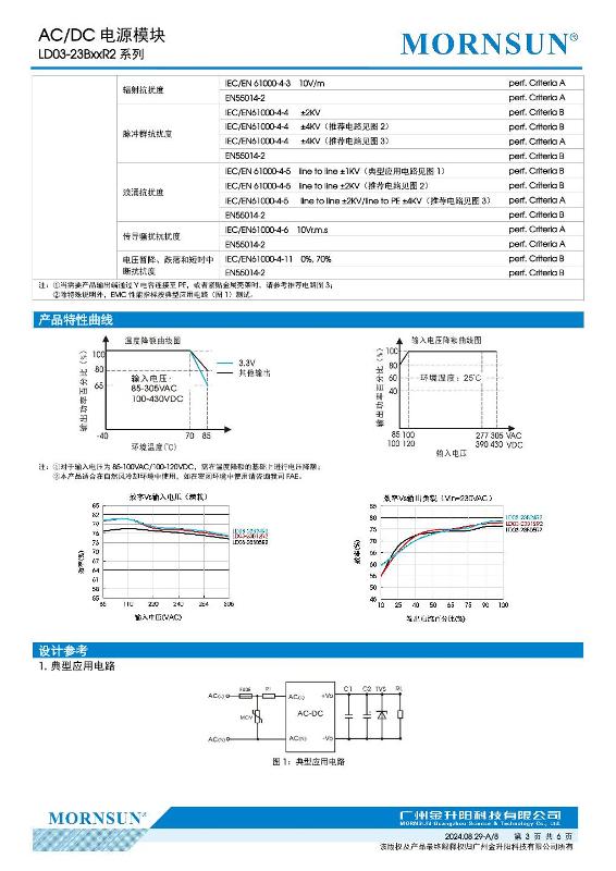 LD03-23B24R2....3.jpg