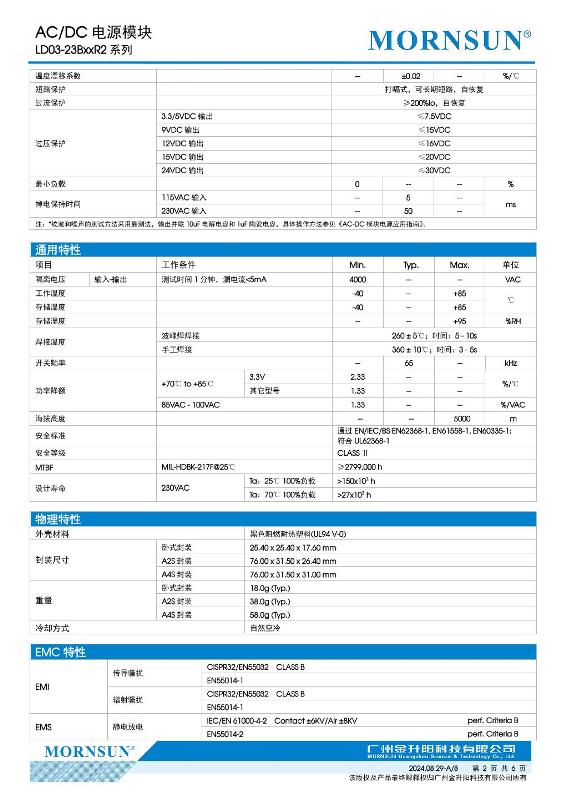 LD03-23B24R2....2.jpg