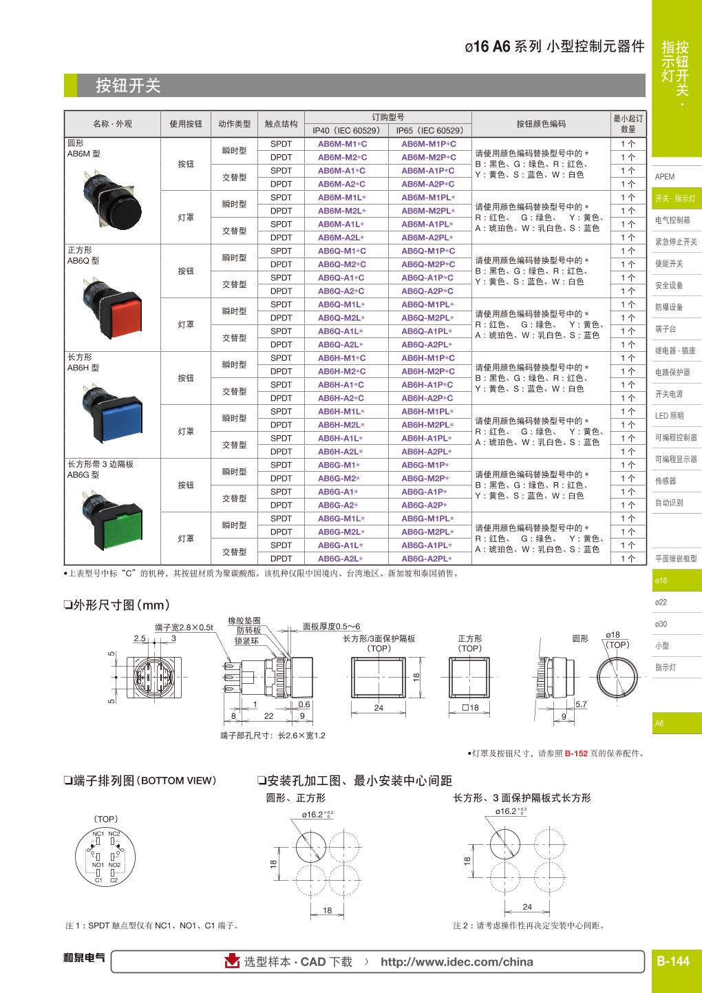 AB6M-M1RC 111.jpg