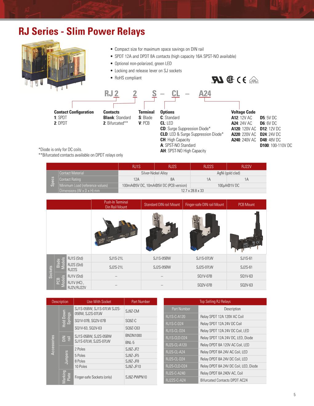 RJ2S-CL-A24 1.jpg