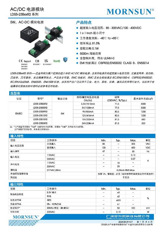 LD05-23B24R2....1.jpg
