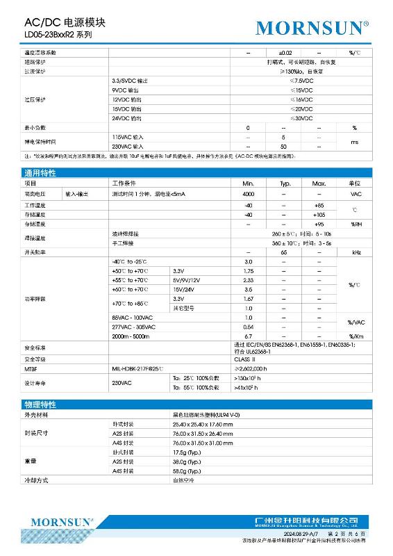 LD05-23B24R2....2.jpg
