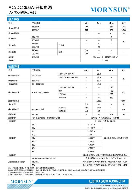 LOF350-20B27.....2.jpg