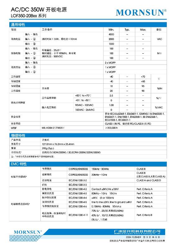LOF350-20B27....3.jpg