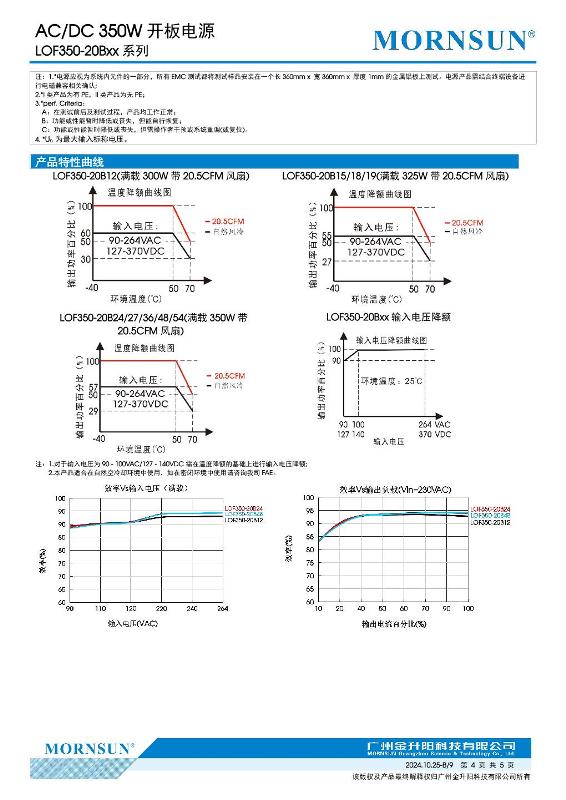LOF350-20B27....4.jpg