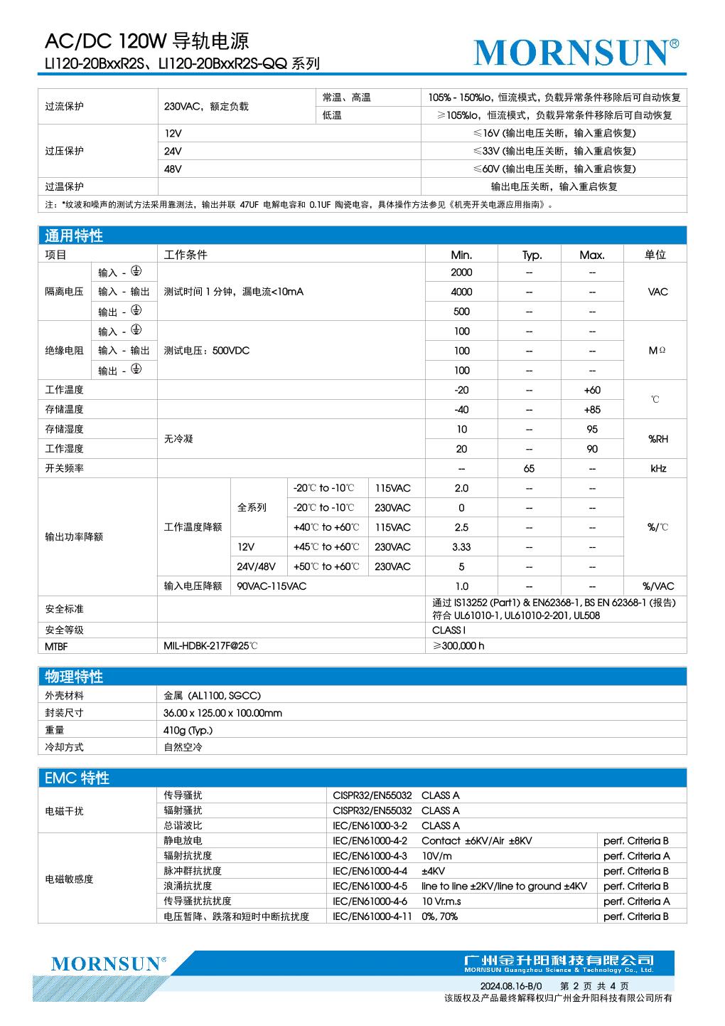 LI120-20B12R2S....2.jpg