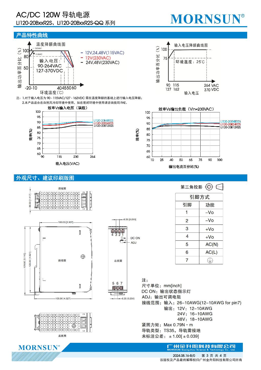 LI120-20B12R2S....3.jpg