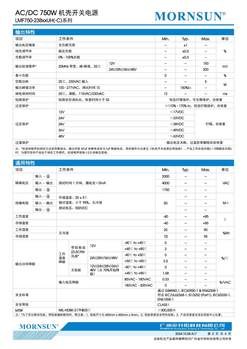 LMF750-23B12UH....2.jpg