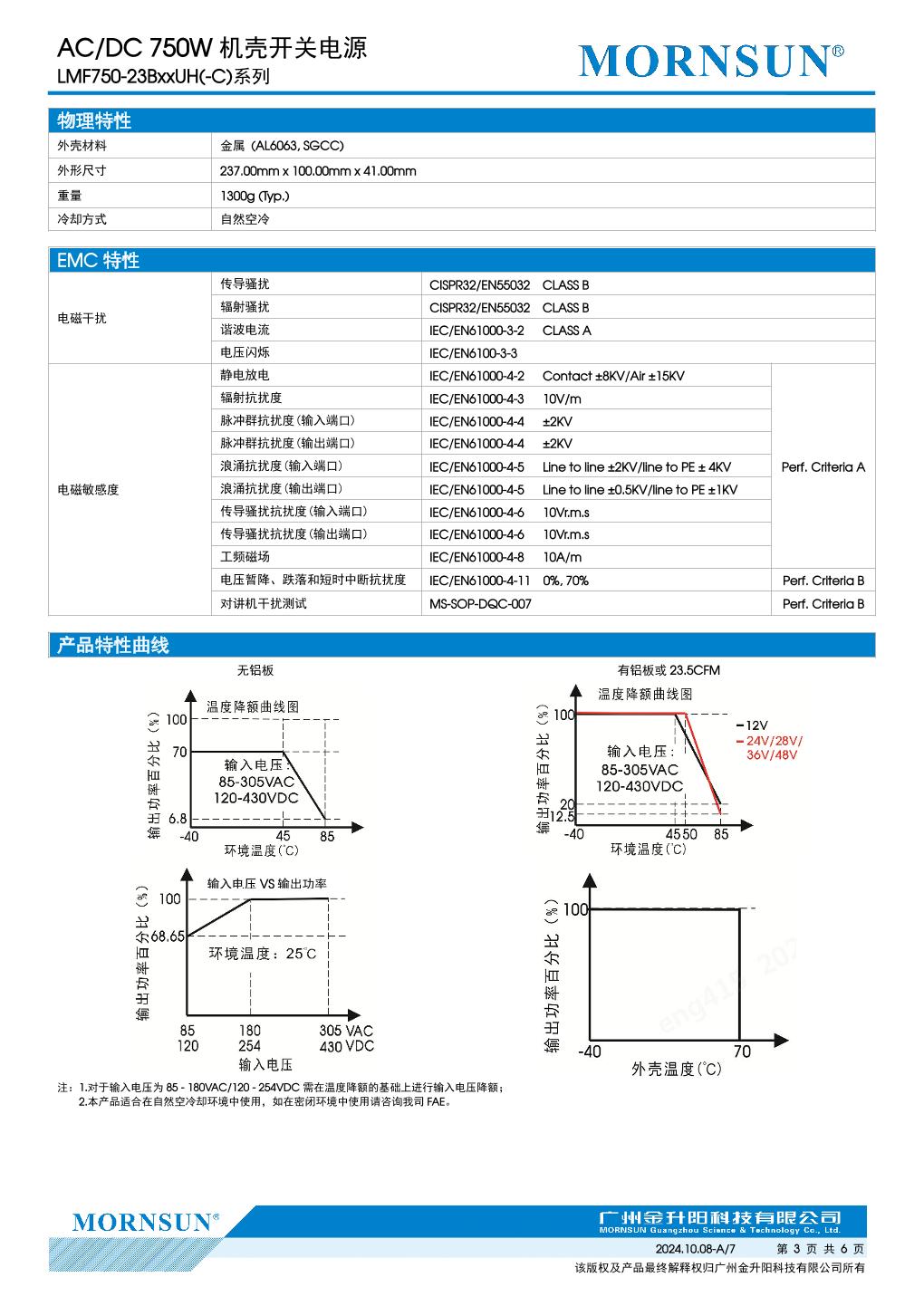LMF750-23B12UH....3.jpg