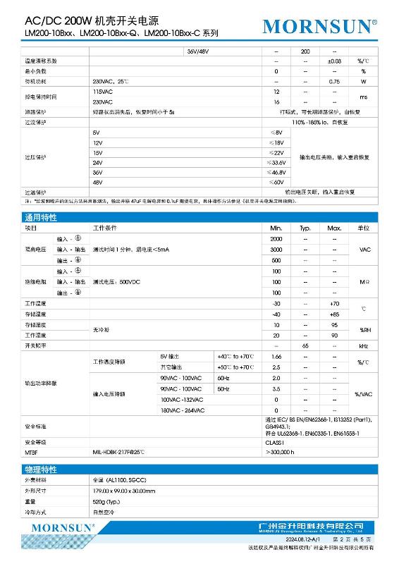 LM200-10B12....2.jpg
