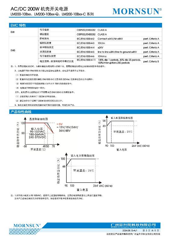 LM200-10B12....3.jpg