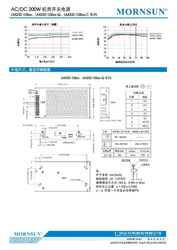 LM200-10B12....4.jpg