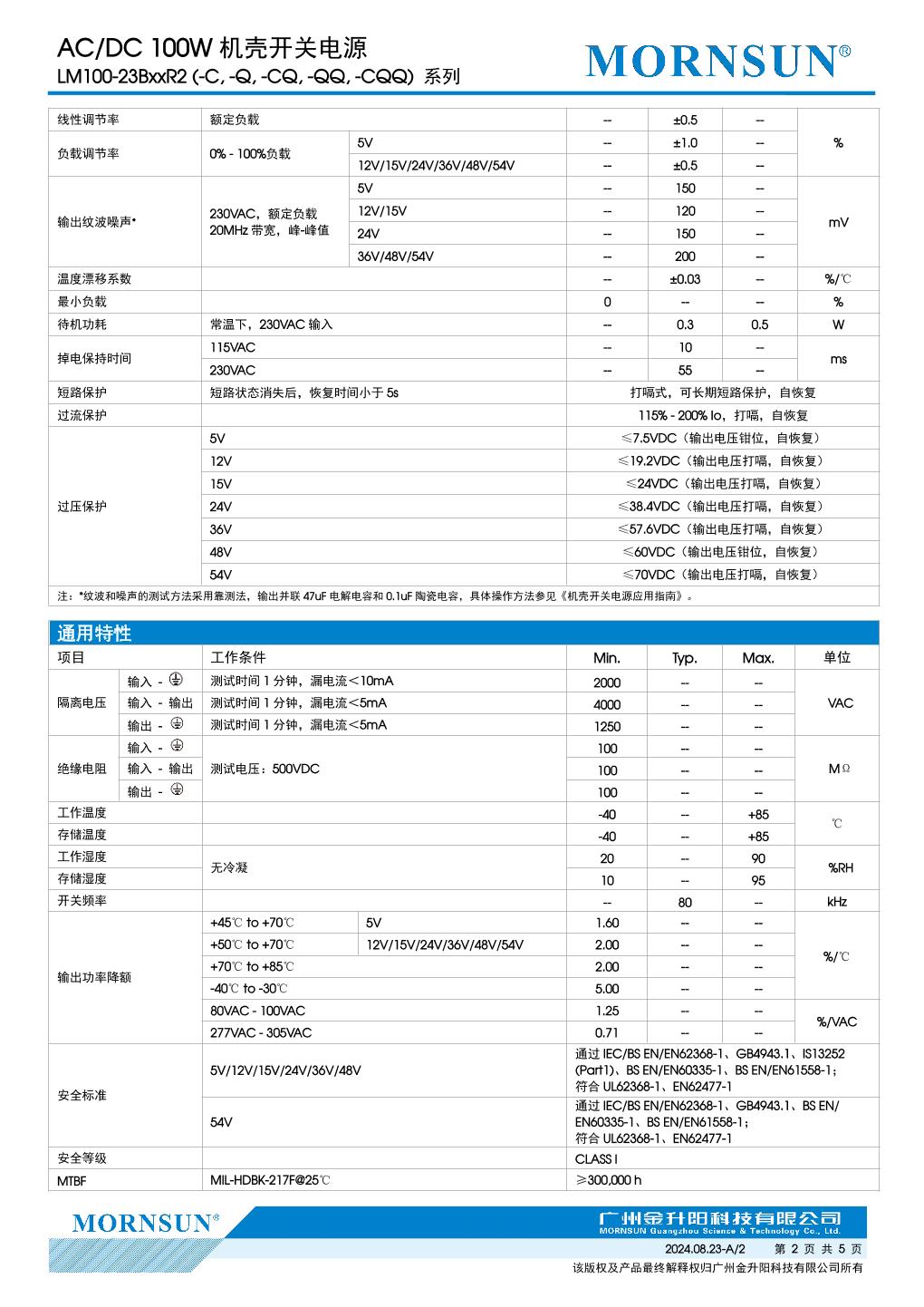 LM100-23B12R2 2.jpg