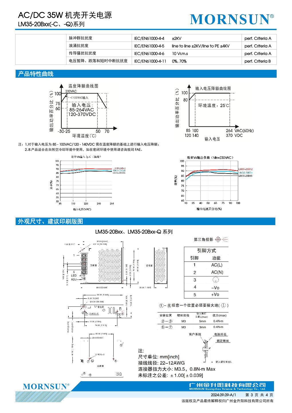 LM35-20B15 3.jpg