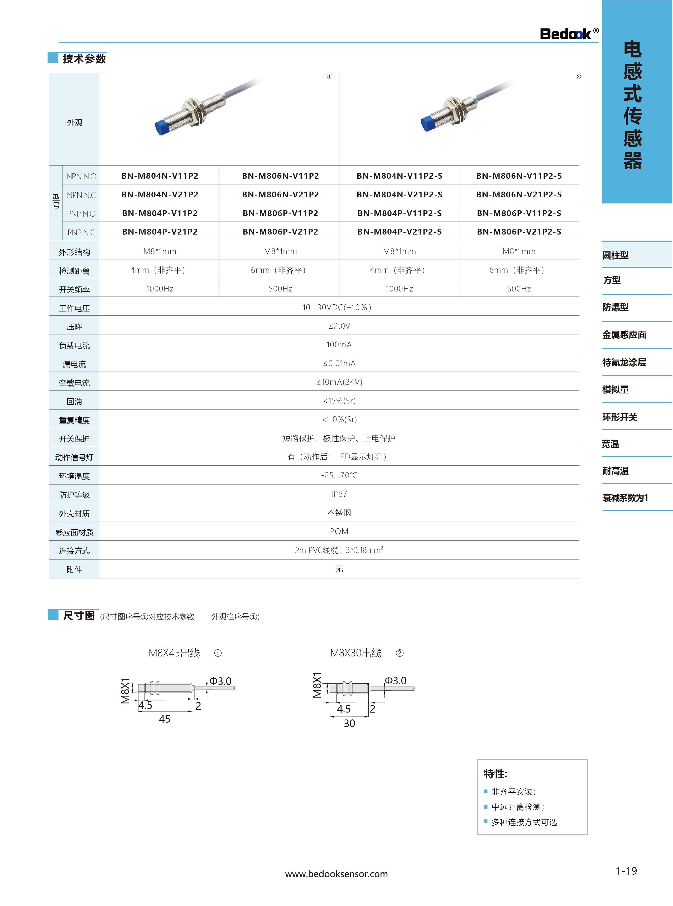 BN-M804P-V11P2.jpg