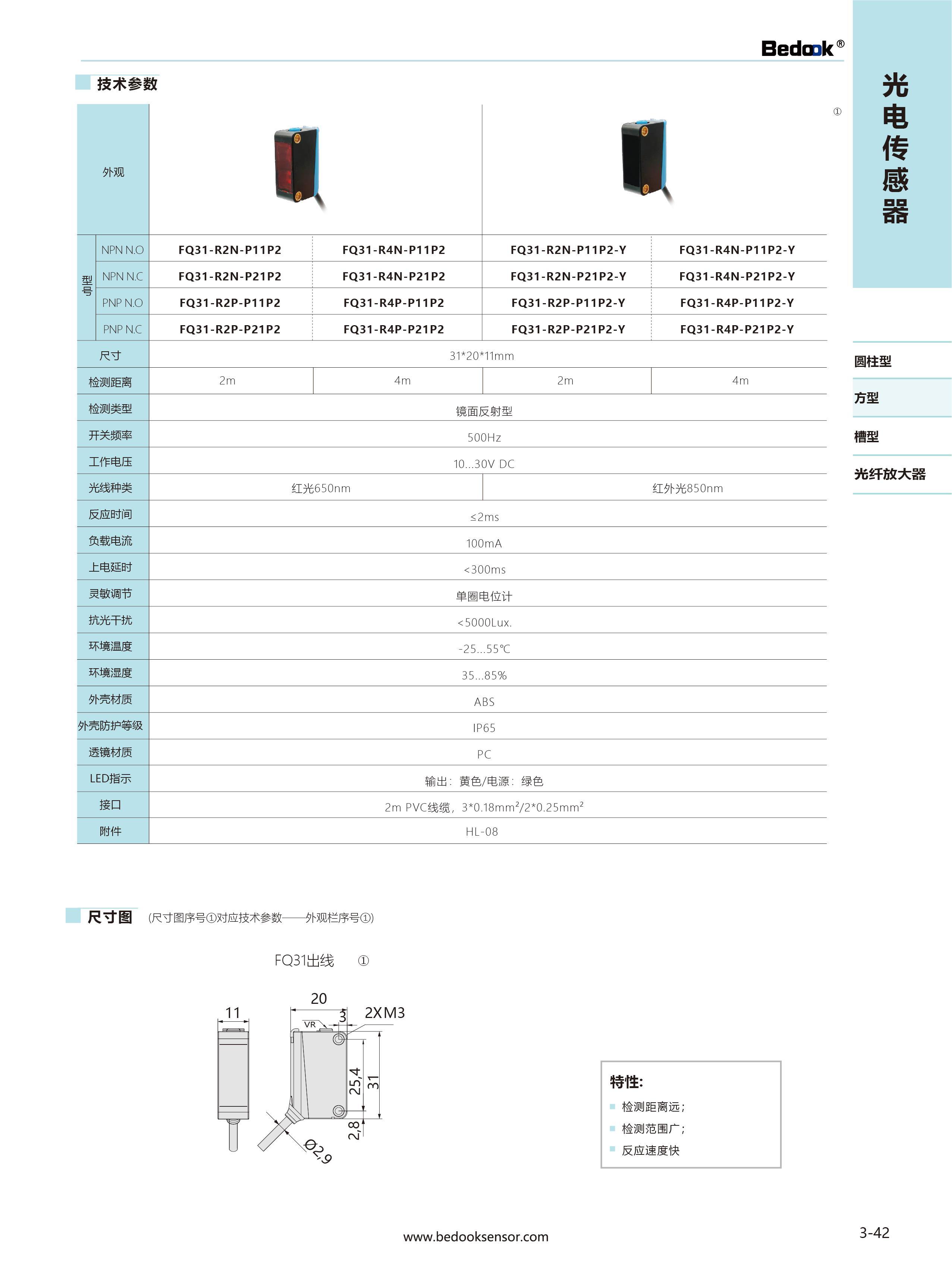 FQ31-R4N-P11P2 1.jpg