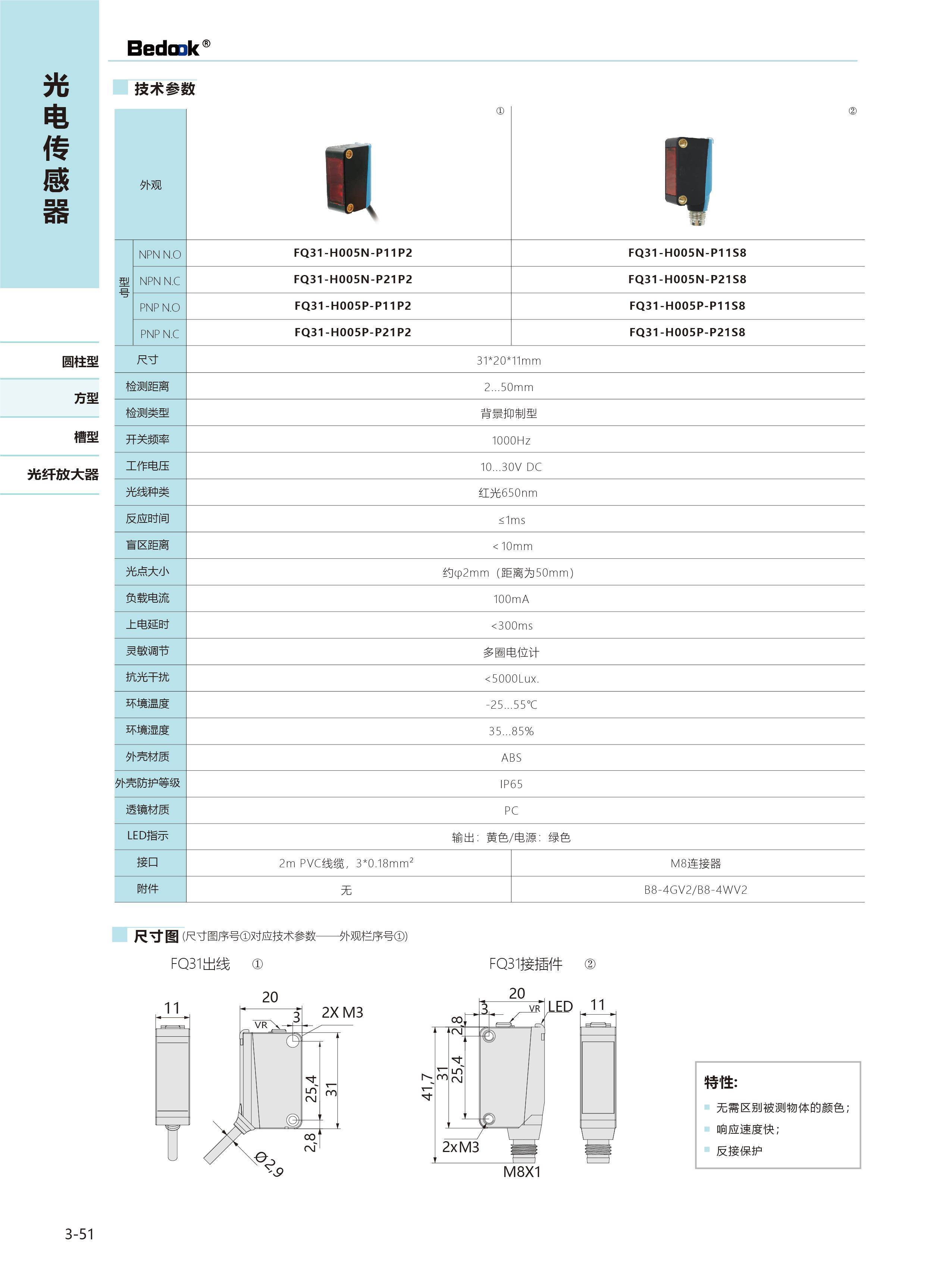 FQ31-H005N-P11P2-X.jpg