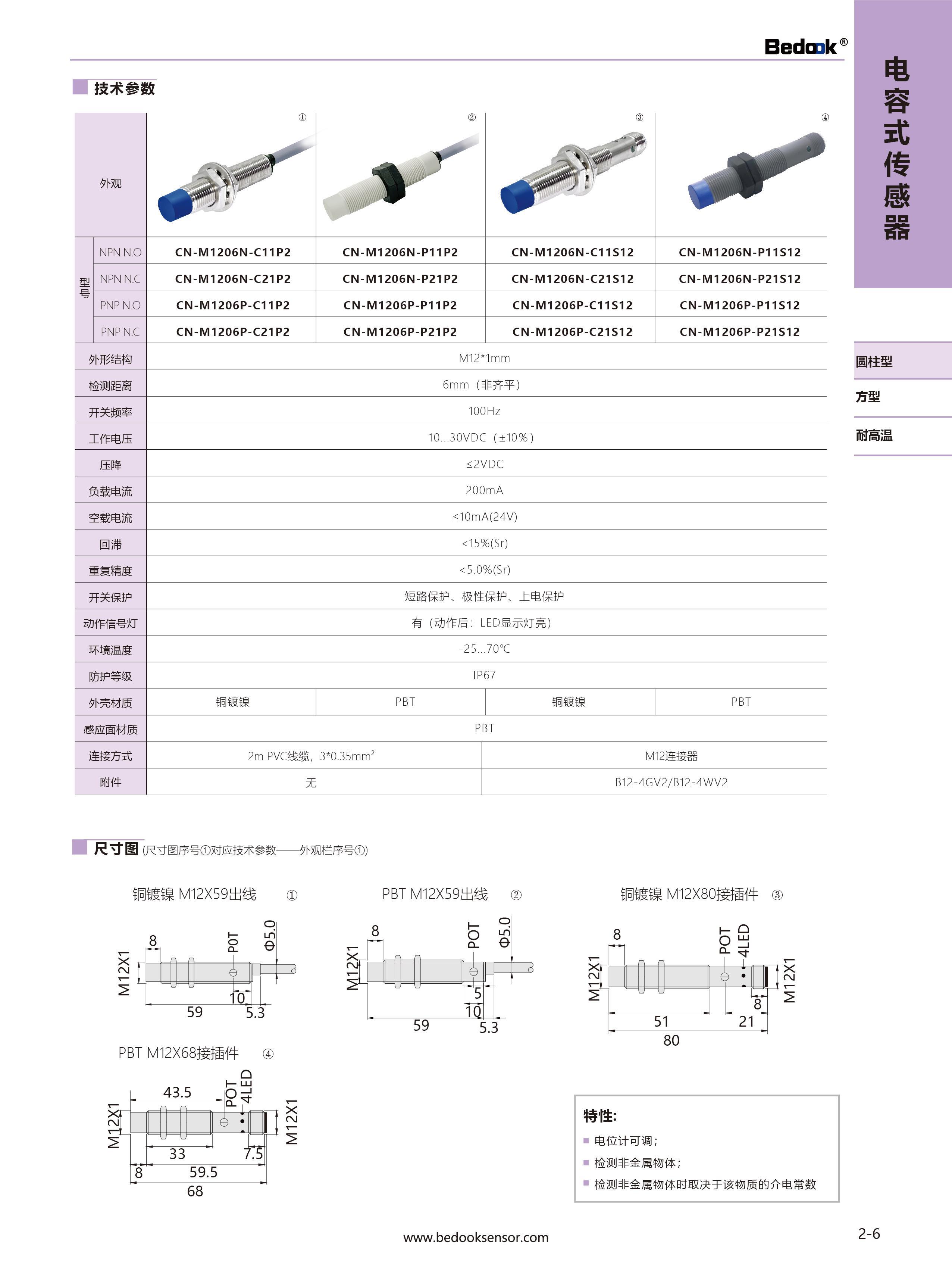CN-M1206P-P11P2.jpg