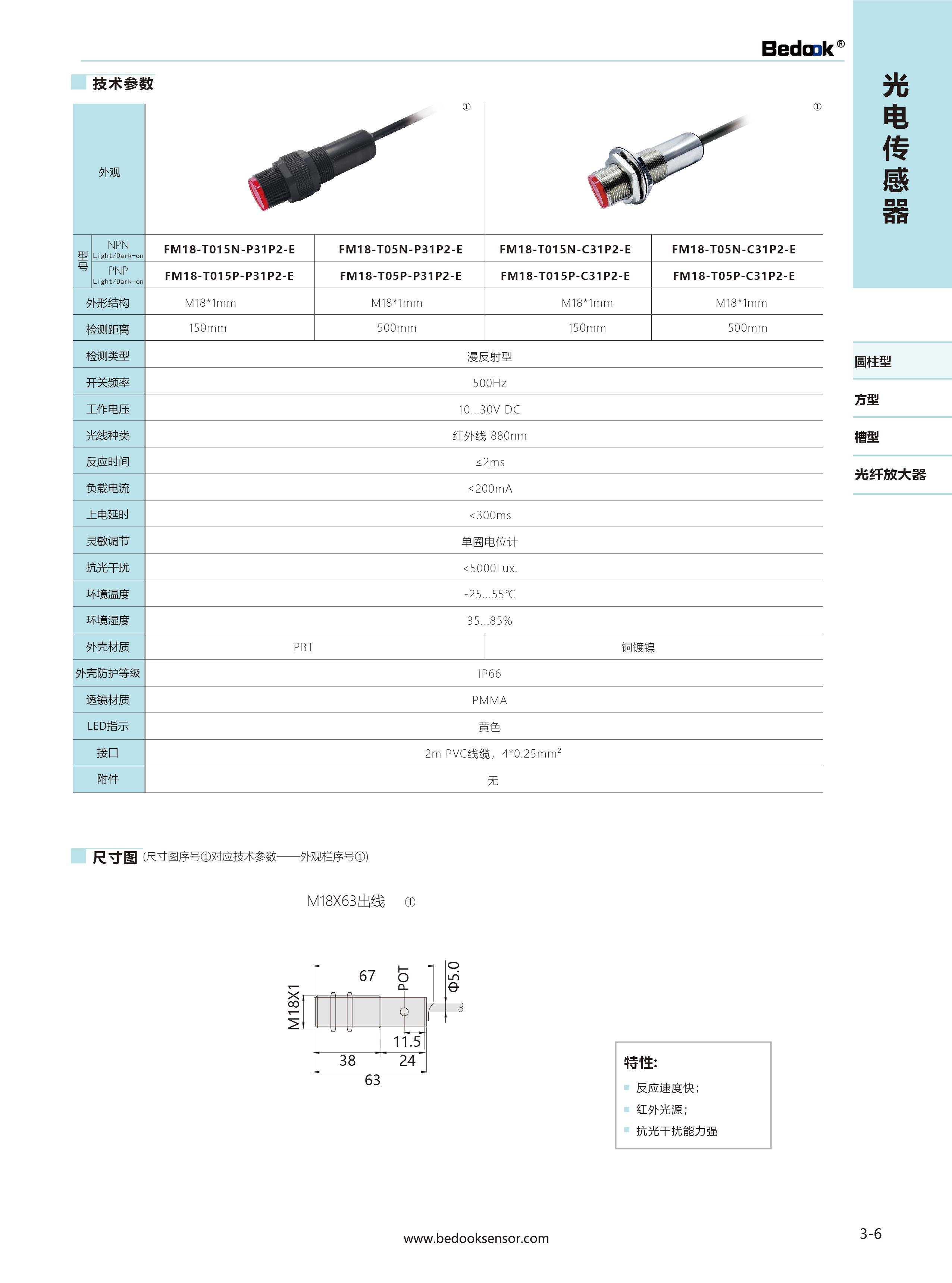 FM18-T015N-C31P2-E 1.jpg