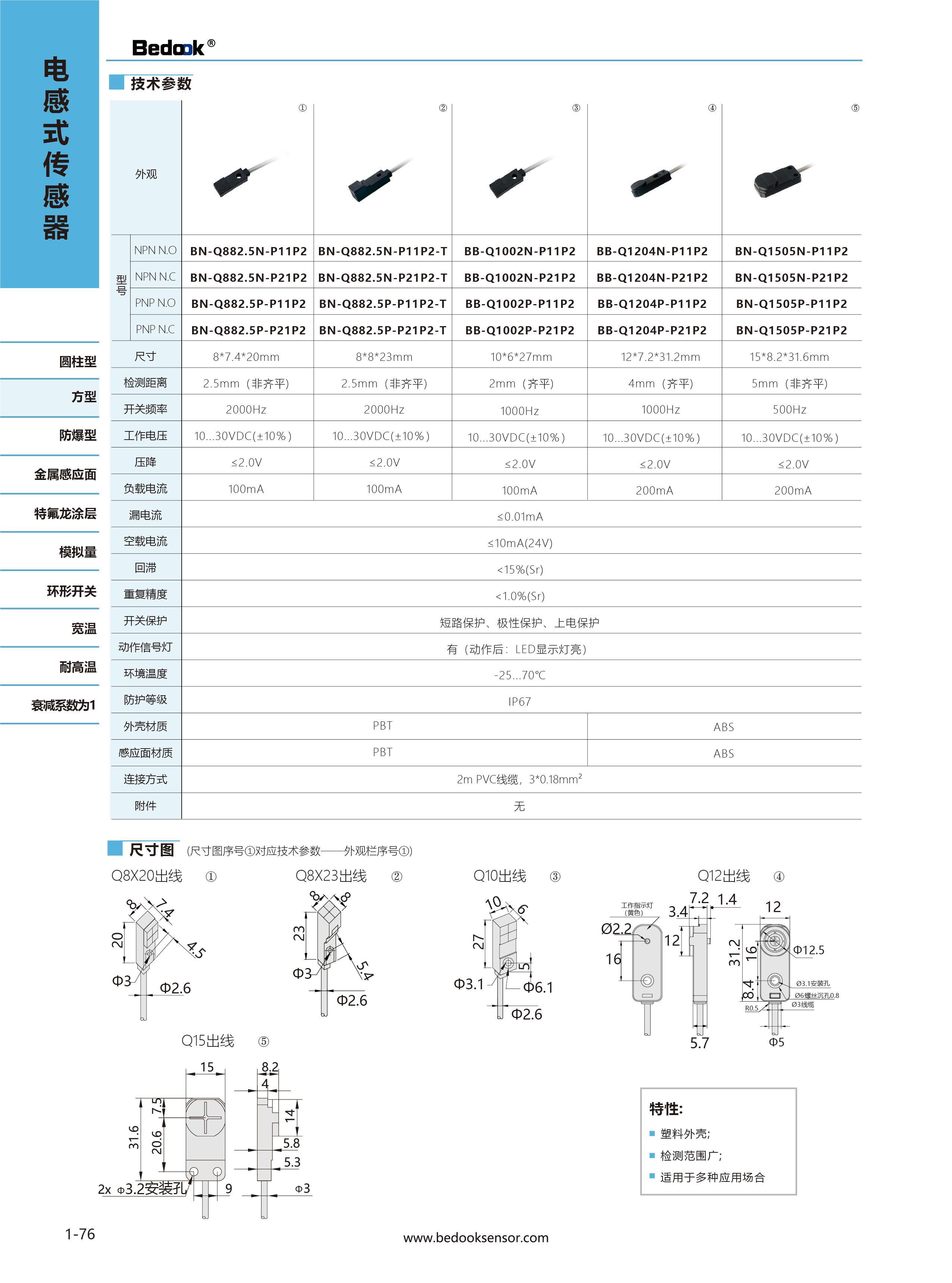 BN-Q882.5P-P21P2.jpg