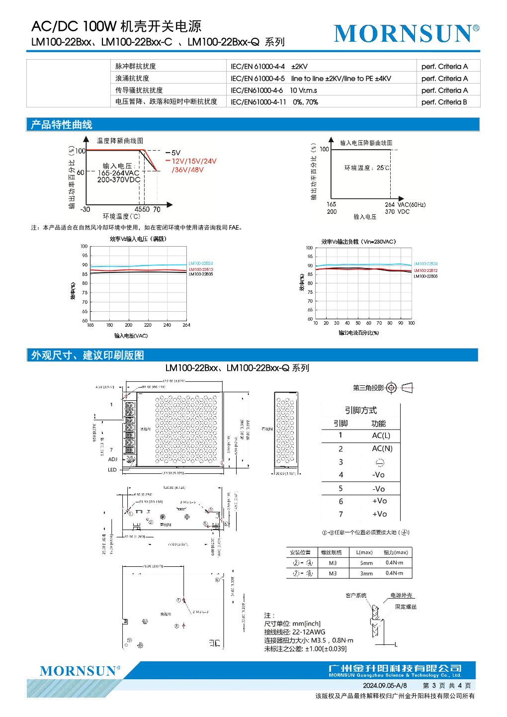 LM100-22B12 3.jpg