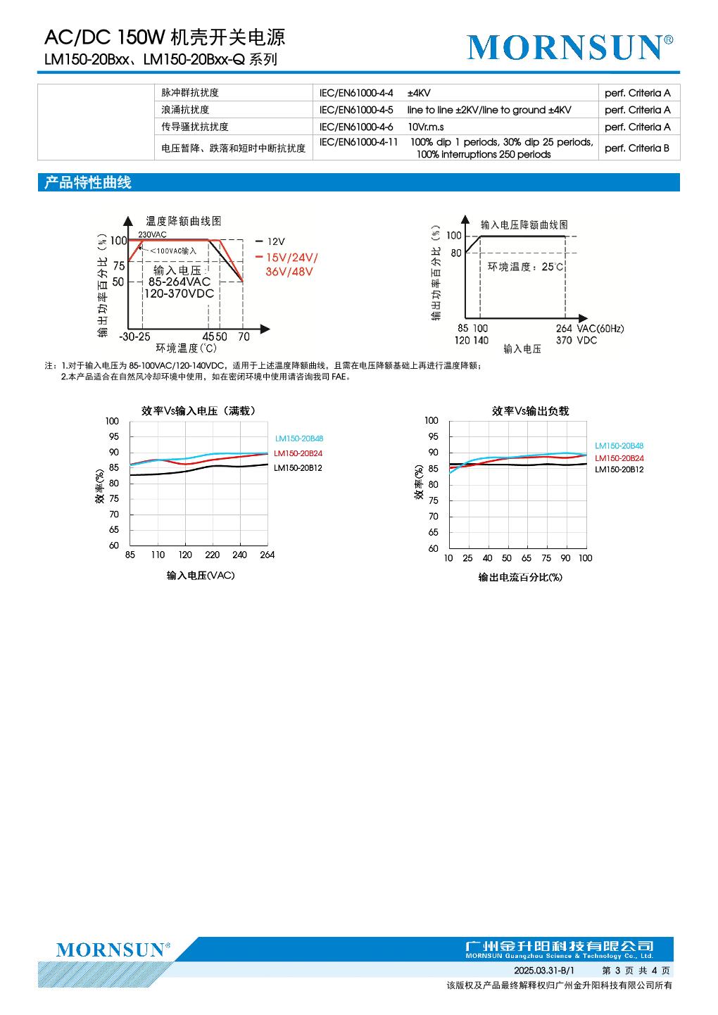 LM150-20B48 3.jpg